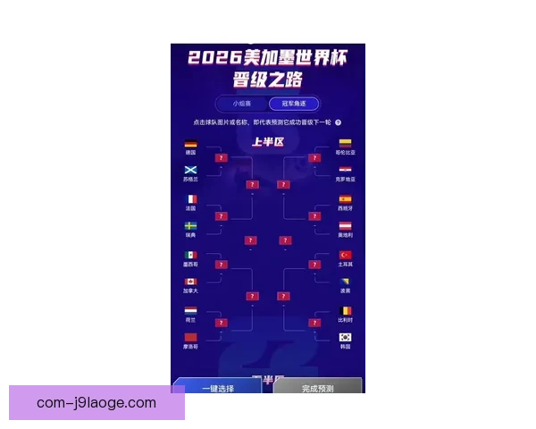 聚焦2026世界杯赛程全解析与各队晋级之路前瞻时间安排场馆看点赛制变化