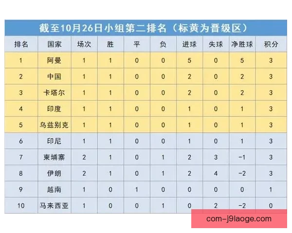 英超球队定位球攻防能力对比揭示强弱格局演变与战术趋势解析全景